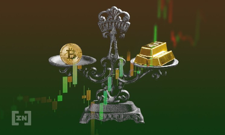 Инвесторы раскрыли отношение к BTC на фоне конфликта РФ и Украины