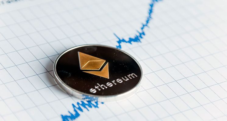 Стратег известного банка считает, что доля ETH на рынке может превзойти BTC
