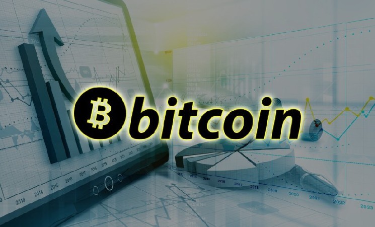 Аналитик рассказал почему Bitcoin находится ниже $50 000