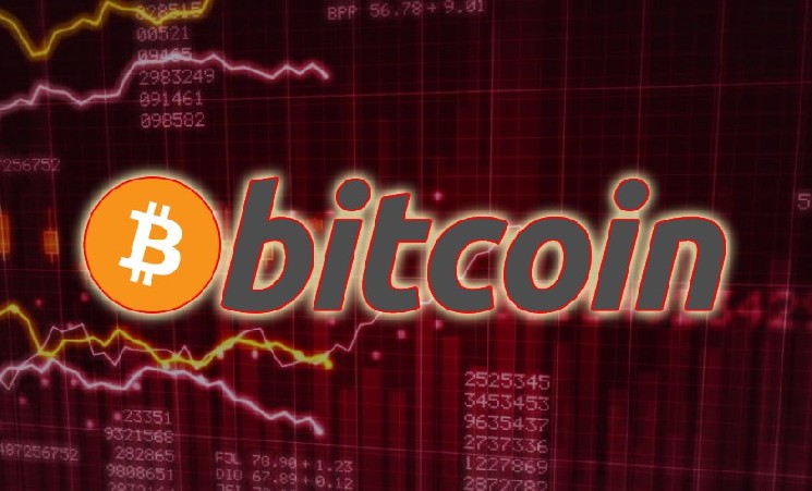 Модель Confluence Floor показала дно цены Bitcoin на $26 769