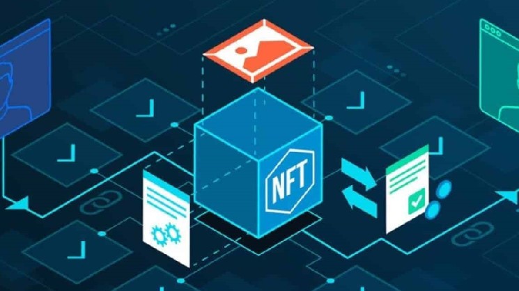PrivacyHQ: Девять из десяти владельцев NFT сталкивались с мошенничеством